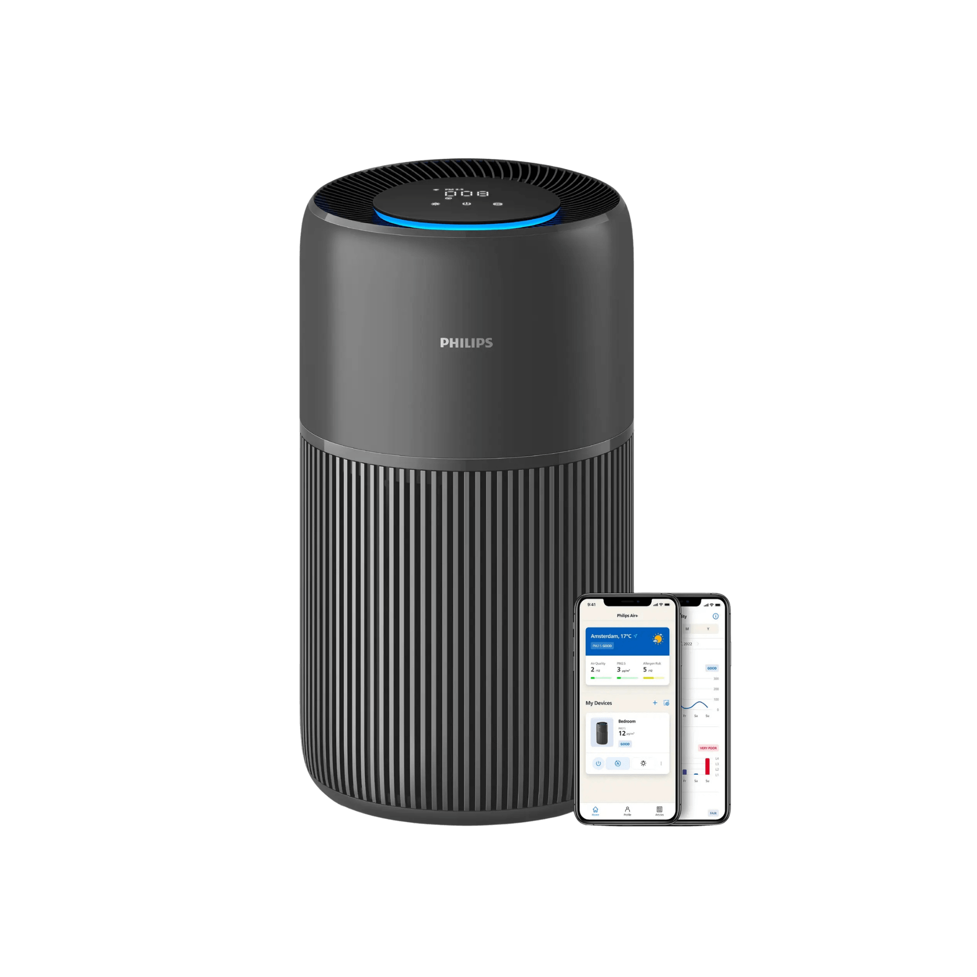 Philips PureProtect 2200 air purifier for rent on Mallorca.

